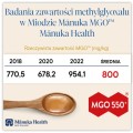 Miód Manuka MGO 550+ nektarowy 500 g Manuka Health