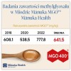 Miód Manuka MGO 400+ nektarowy 250 g Manuka Health