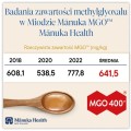 Miód Manuka MGO 400+ nektarowy 250 g Manuka Health